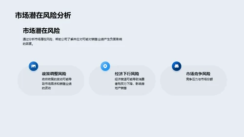 销售策略全方位探析