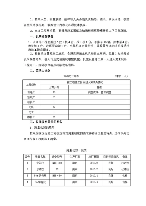 多层楼土方开挖施工方案