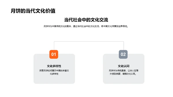 月饼文化探索