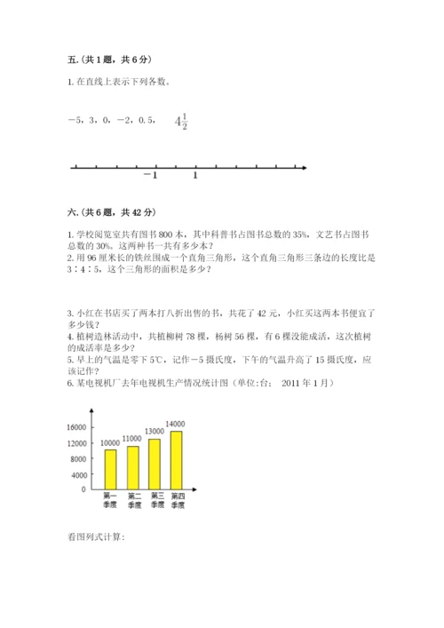 最新人教版小升初数学模拟试卷附参考答案【综合题】.docx
