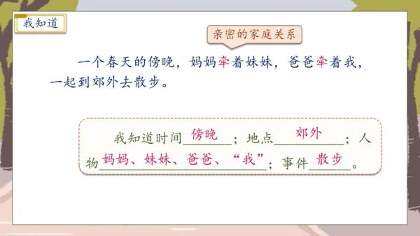 【核心素养】部编版语文二年级下册-7. 一匹出色的马 第2课时（课件）