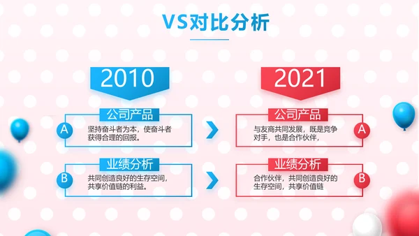 双12天猫淘宝电商促销活动策划动态PPT