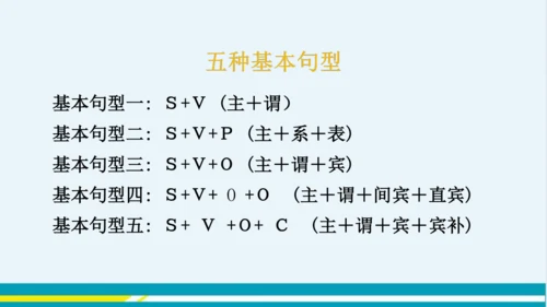 Module 6 Unit 3 外研版初中英语八年级下