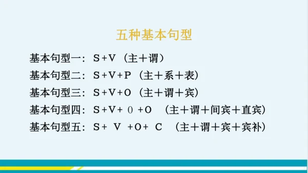 Module 6 Unit 3 外研版初中英语八年级下