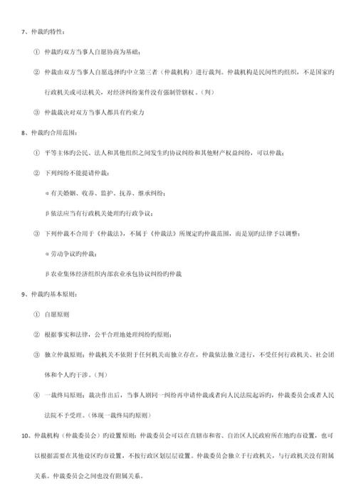 2023年经济法基础知识点.docx