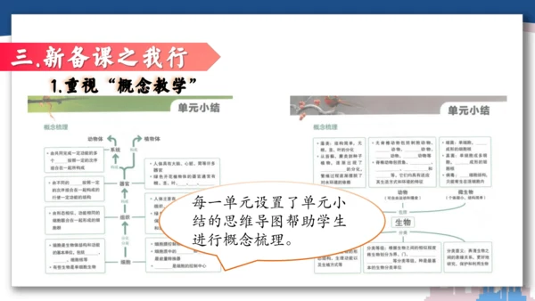 【开学必读】初中生物学新课标新教材解析和备课指导课件(共49张PPT)