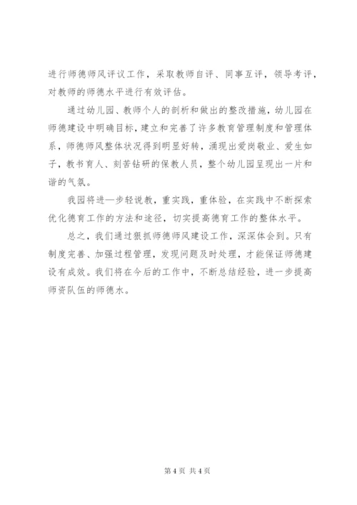 幼儿园德师德师风建设工作总结范文.docx