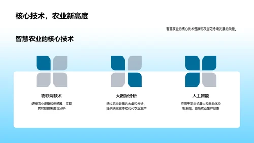 智农未来发展探索