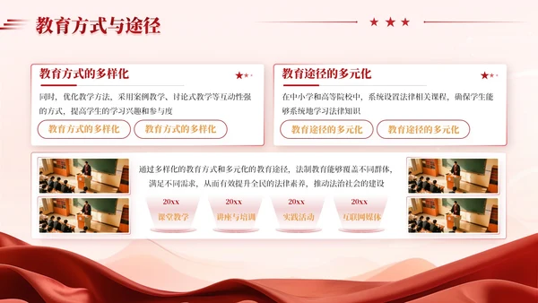 红色大气法律教育通用PPT模板