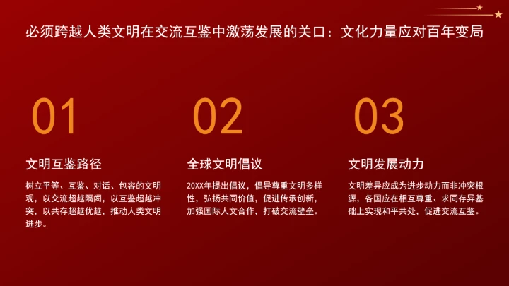 学习重要领导关于胸怀“两个大局”的重要论述党课ppt课件