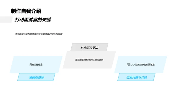 通向成功面试的秘诀