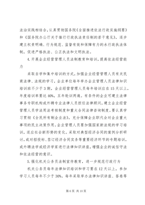 法制宣传教育和依法治理工作第五个五年规划 (4).docx