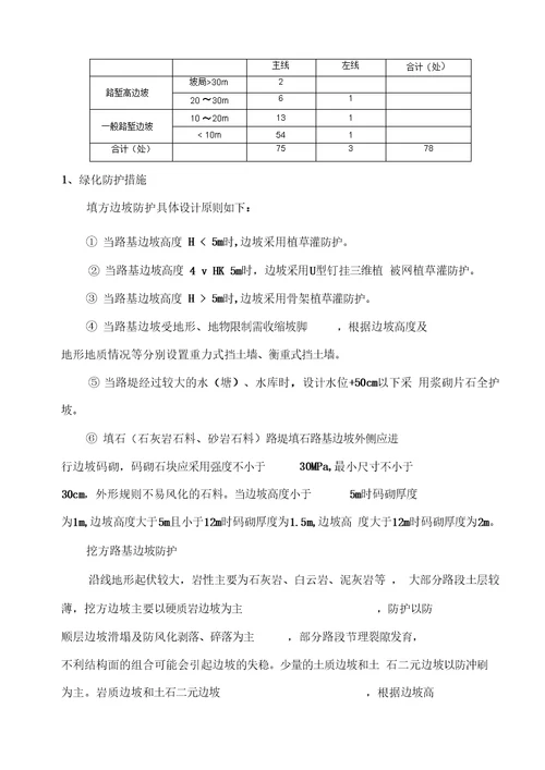 路基防排水工程施工方案