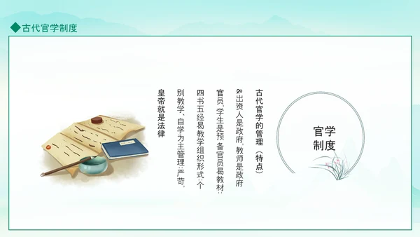 古代官学制度介绍动态PPT模板