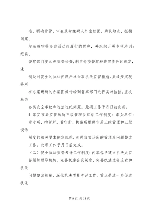 全面推进公安局执法规范化建设的工作意见.docx