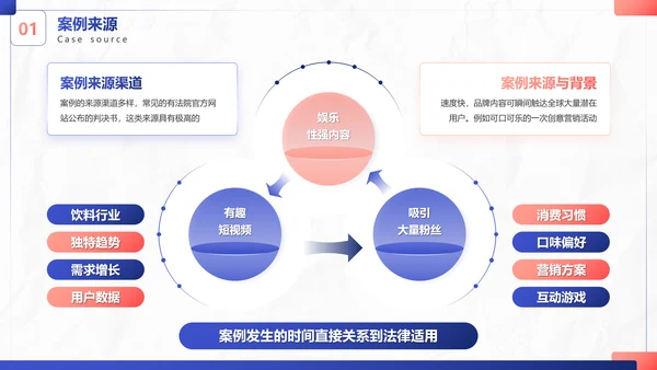插画风法律案例分析PPT模板
