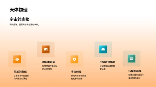 探索物理世界