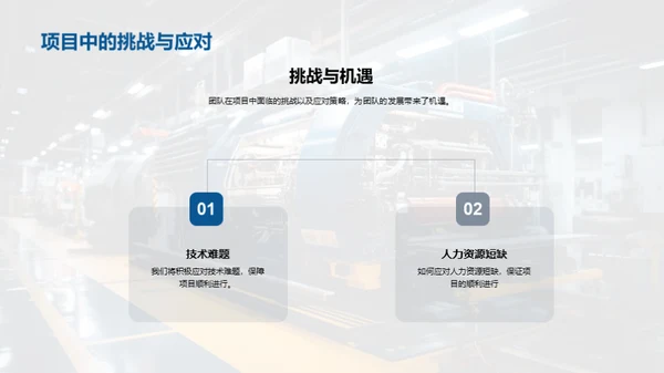 工业机械团队：协作与成就