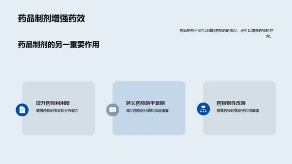 药品制剂开发解析