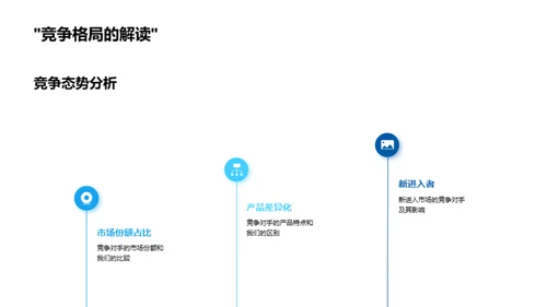 房产业务全景剖析