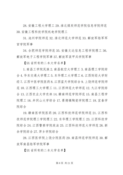 全国二本各省市院校统计.docx