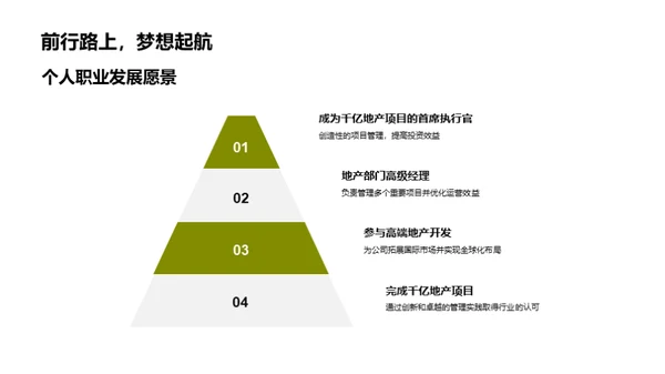 千亿地产项目揭秘