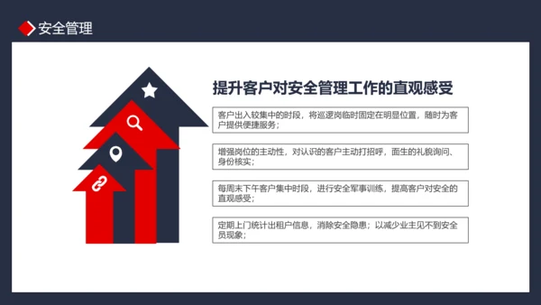 物业管理品质提升PPT模板