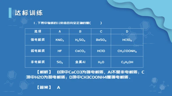 人教版化学课《离子反应》通用PPT模板课件