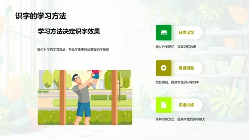 识字游戏教学策略PPT模板