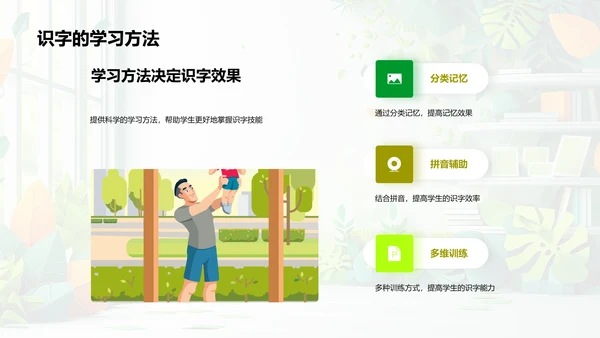 识字游戏教学策略PPT模板