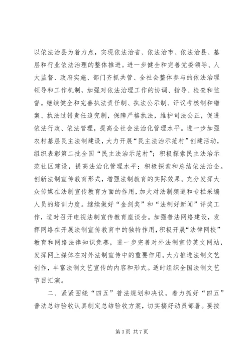 全国普法依法治理工作要点 (2).docx