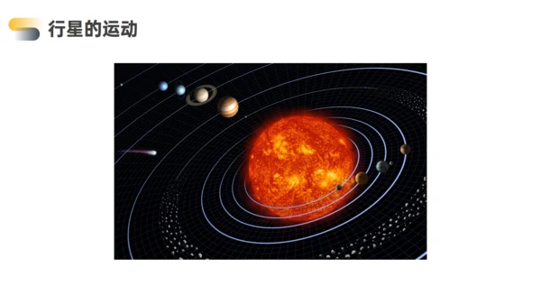 高中物理万有引力行星运动通用PPT