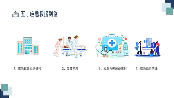 蓝绿色清新简约插画医院安全生产培训PPT课件安全教育
