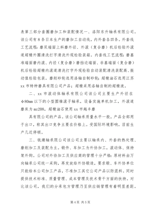 外出学习考察报告 (16).docx