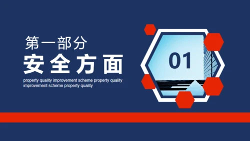 物业公司品质提升培训动态通用PPT