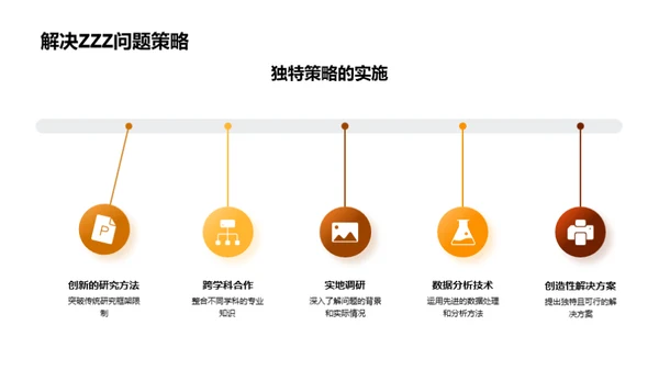 跨界智慧-本科答辩导航