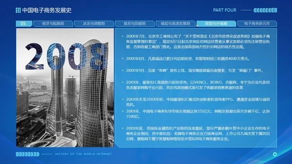蓝色互联网科技风互联网发展史工作汇报演示PPT