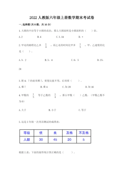 2022人教版六年级上册数学期末考试卷审定版.docx