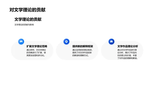 文学研究开题报告PPT模板