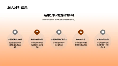 教育学研究解析