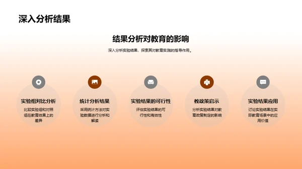 教育学研究解析