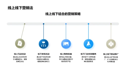 重阳节营销新策略