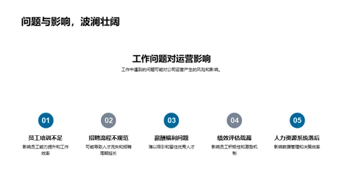 人资行政年度总结