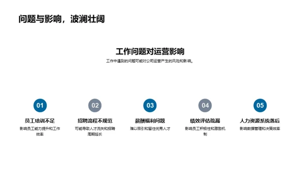 人资行政年度总结