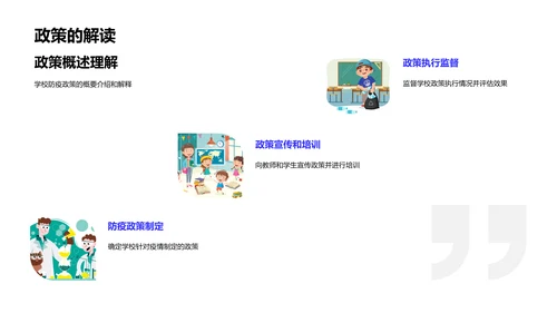 校园疫情防控策略PPT模板