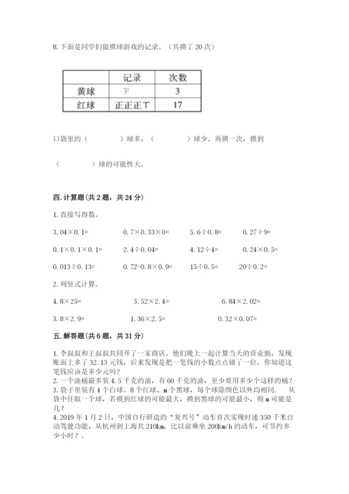 2022人教版五年级上册数学期末测试卷附完整答案【各地真题】.docx