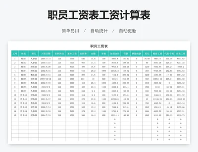 职员工资表工资计算表