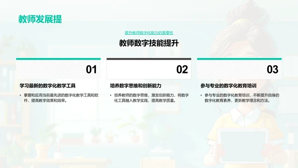 教师数字教学讲座PPT模板