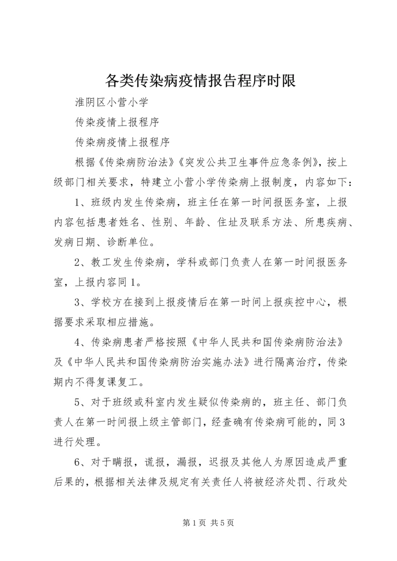 各类传染病疫情报告程序时限 (2).docx