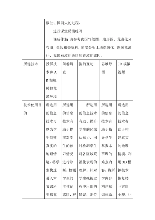 信息技术与高中地理课堂教学的融合研究.docx